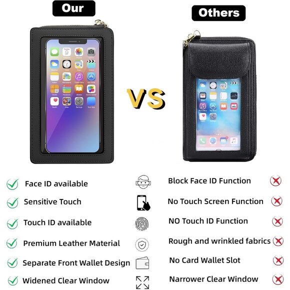 Leather Small Phone Wallet Purse Crossbody with Coin Bag for Women - Picture 6 of 8